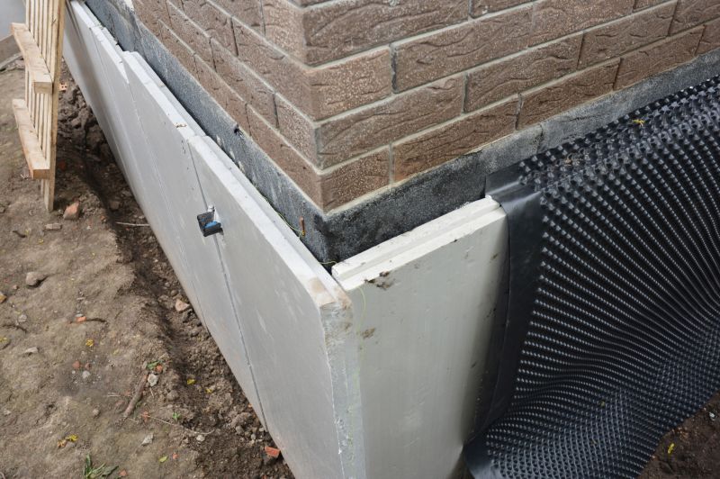 Foundation Drainage Systems